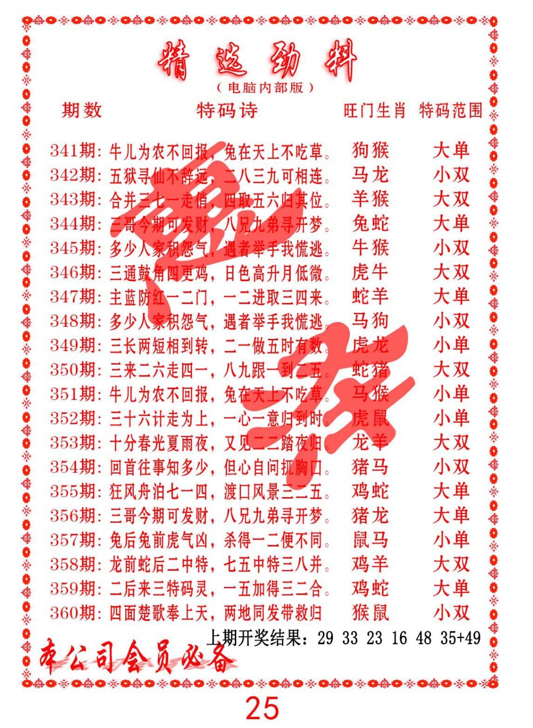 2024343期精选劲料