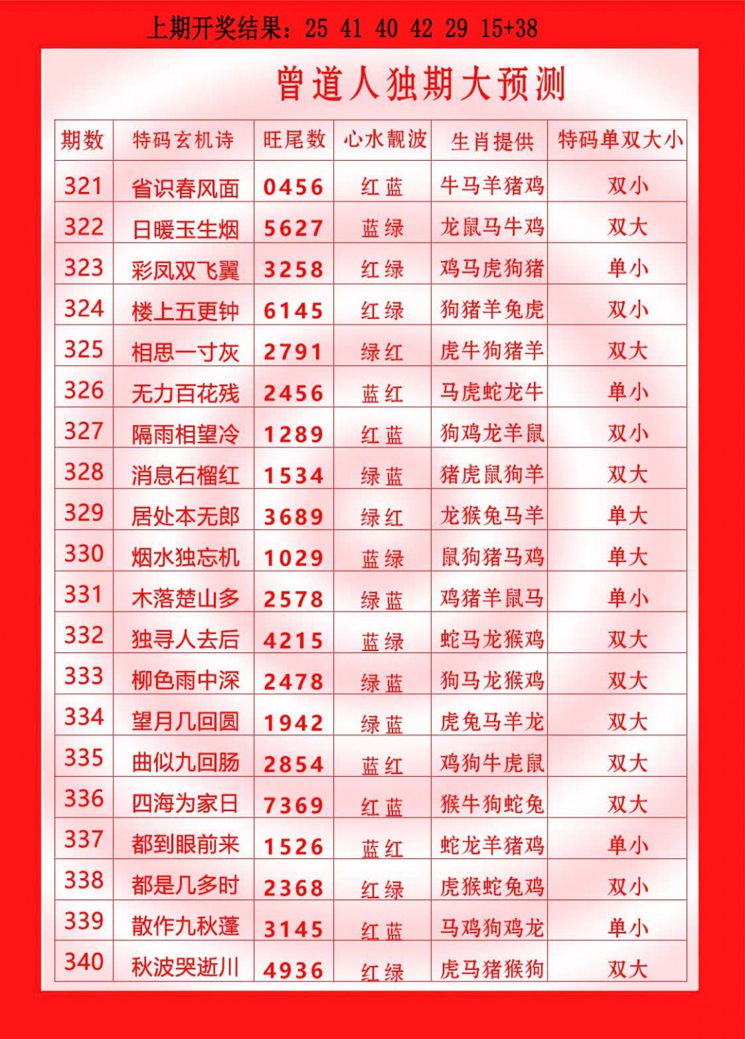 2024340期曾道人独期大预测