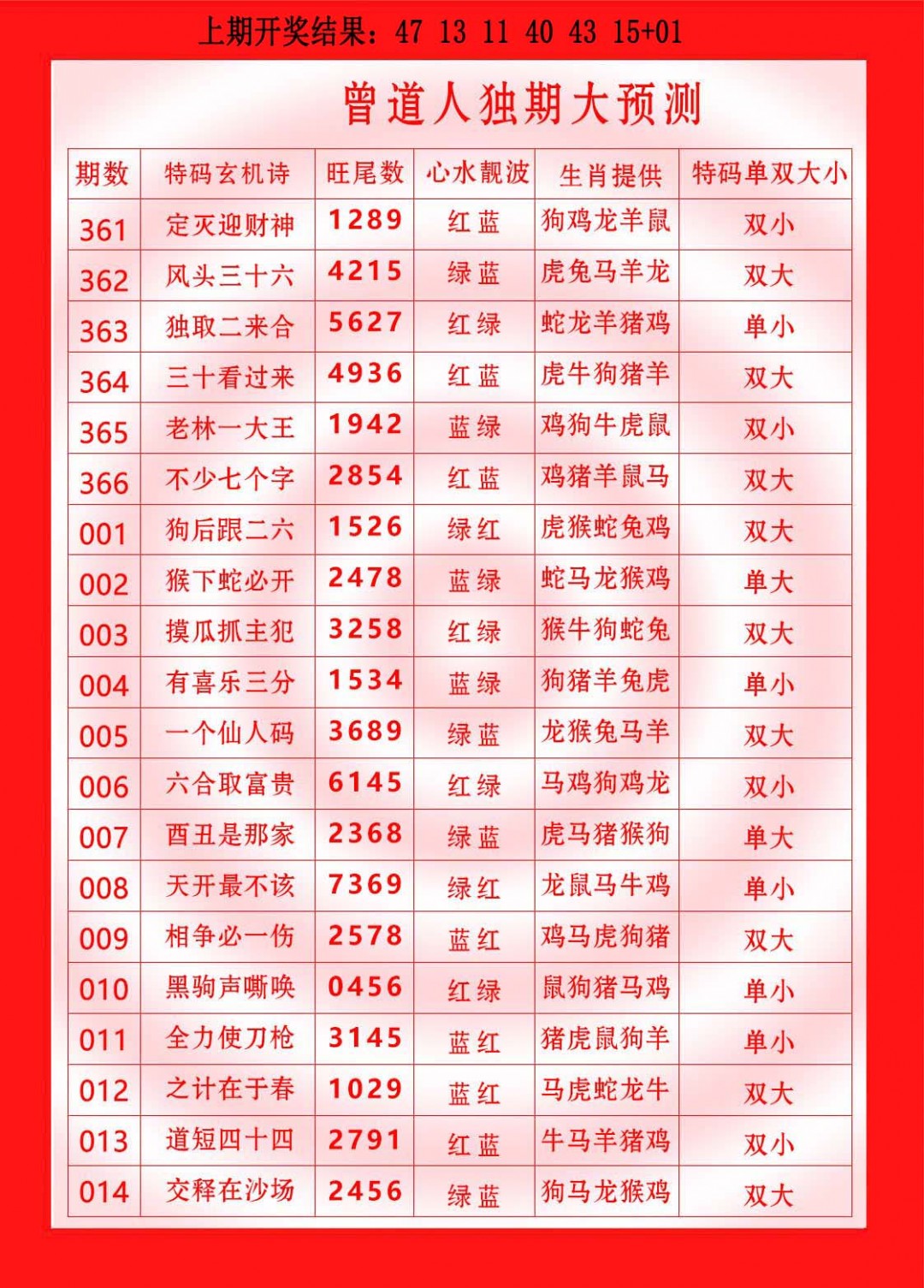 2024365期曾道人独期大预测