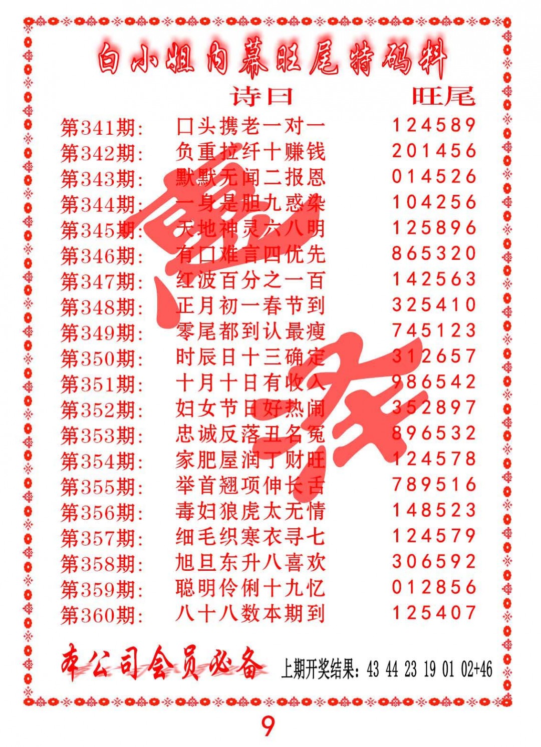 2024357期内幕旺尾特码料
