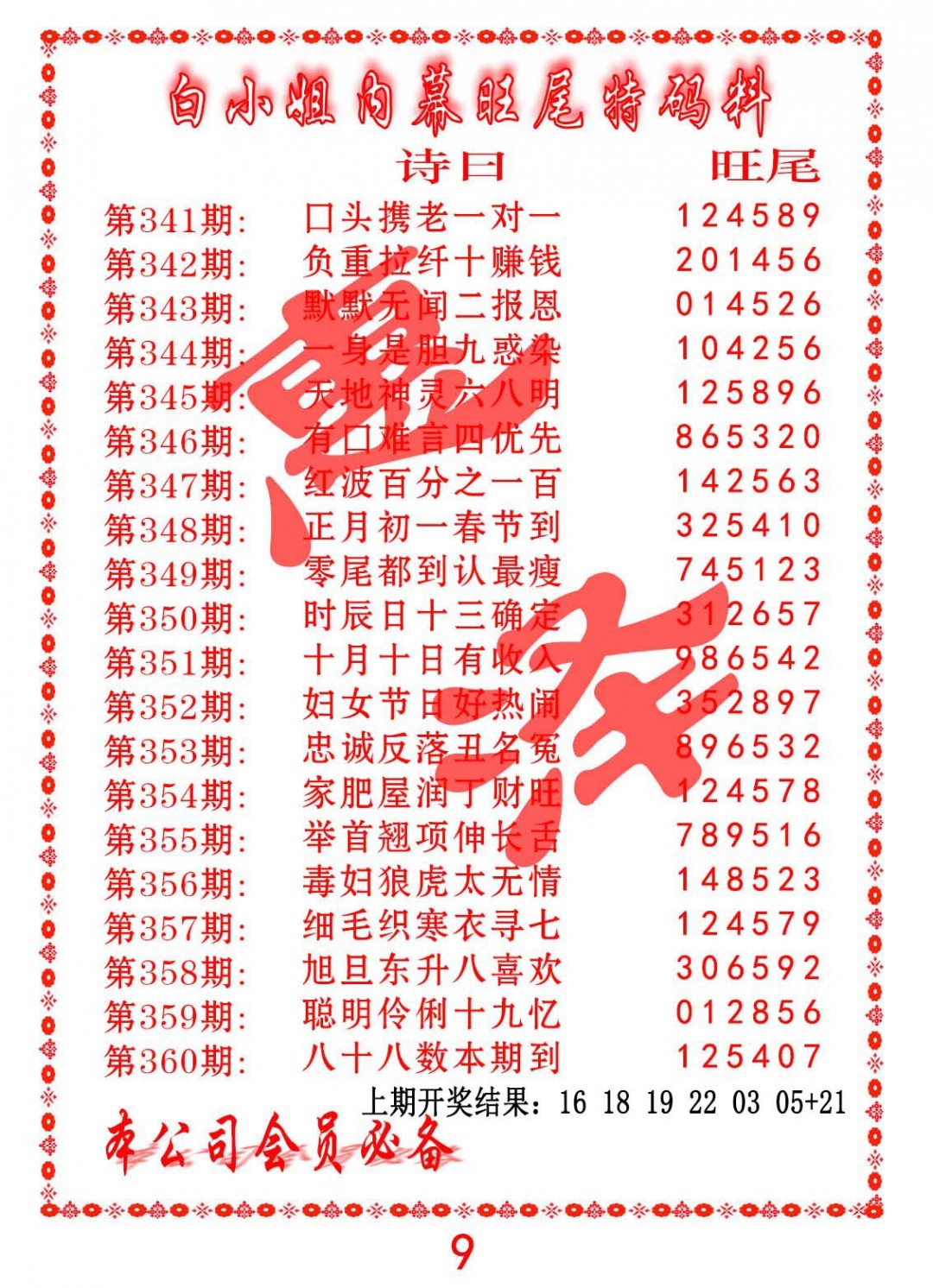 2024359期内幕旺尾特码料