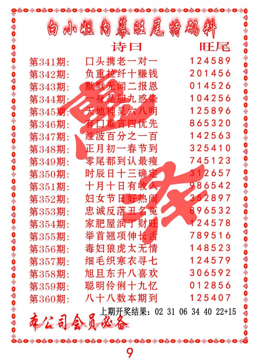 2024360期内幕旺尾特码料