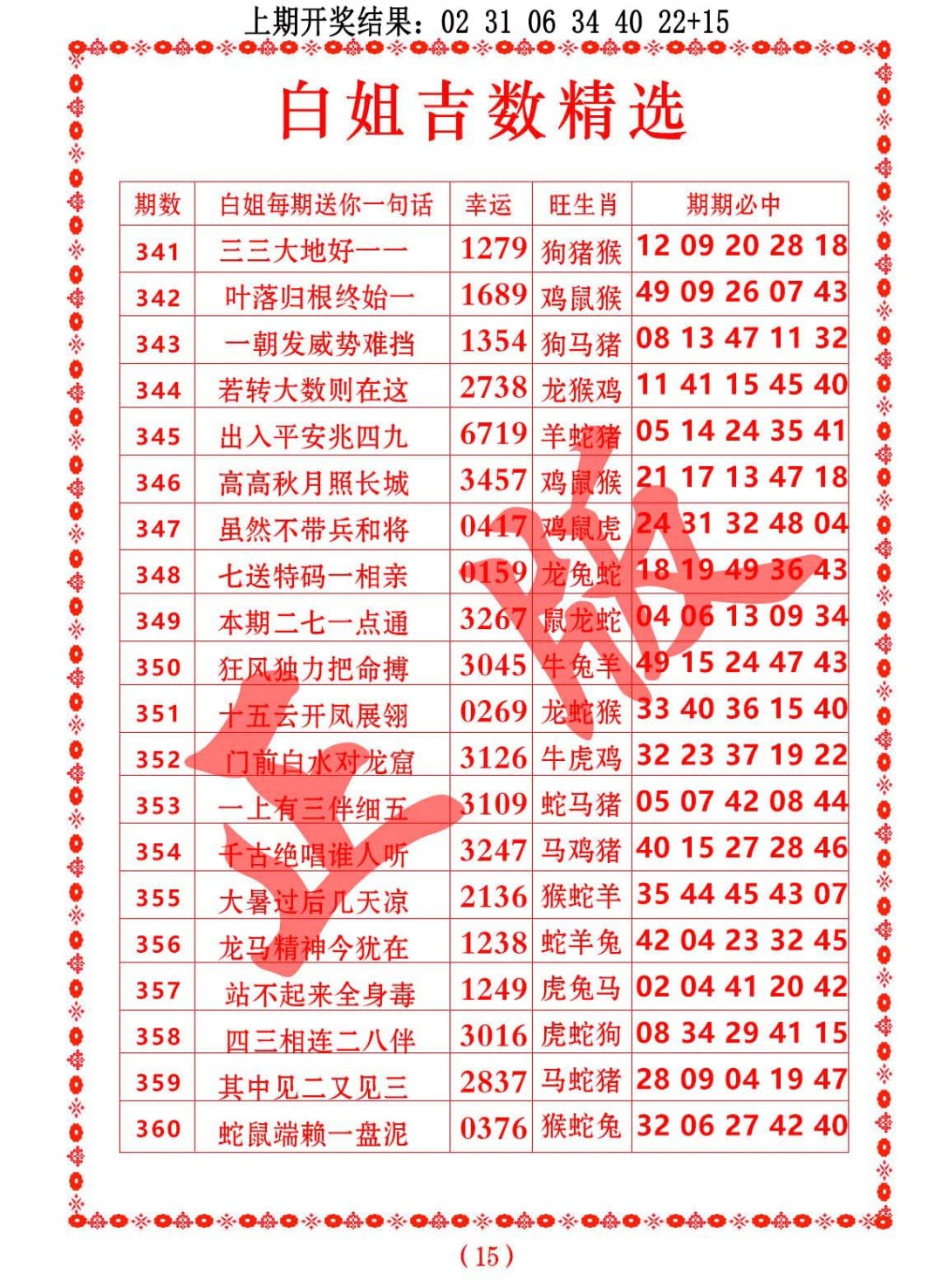 2024360期白姐吉数精选
