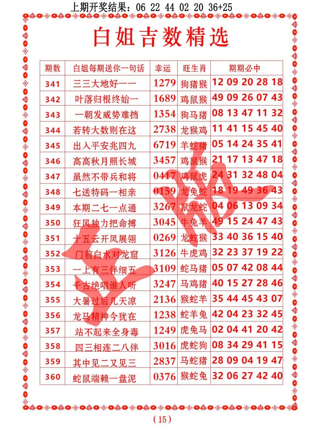 2024355期白姐吉数精选