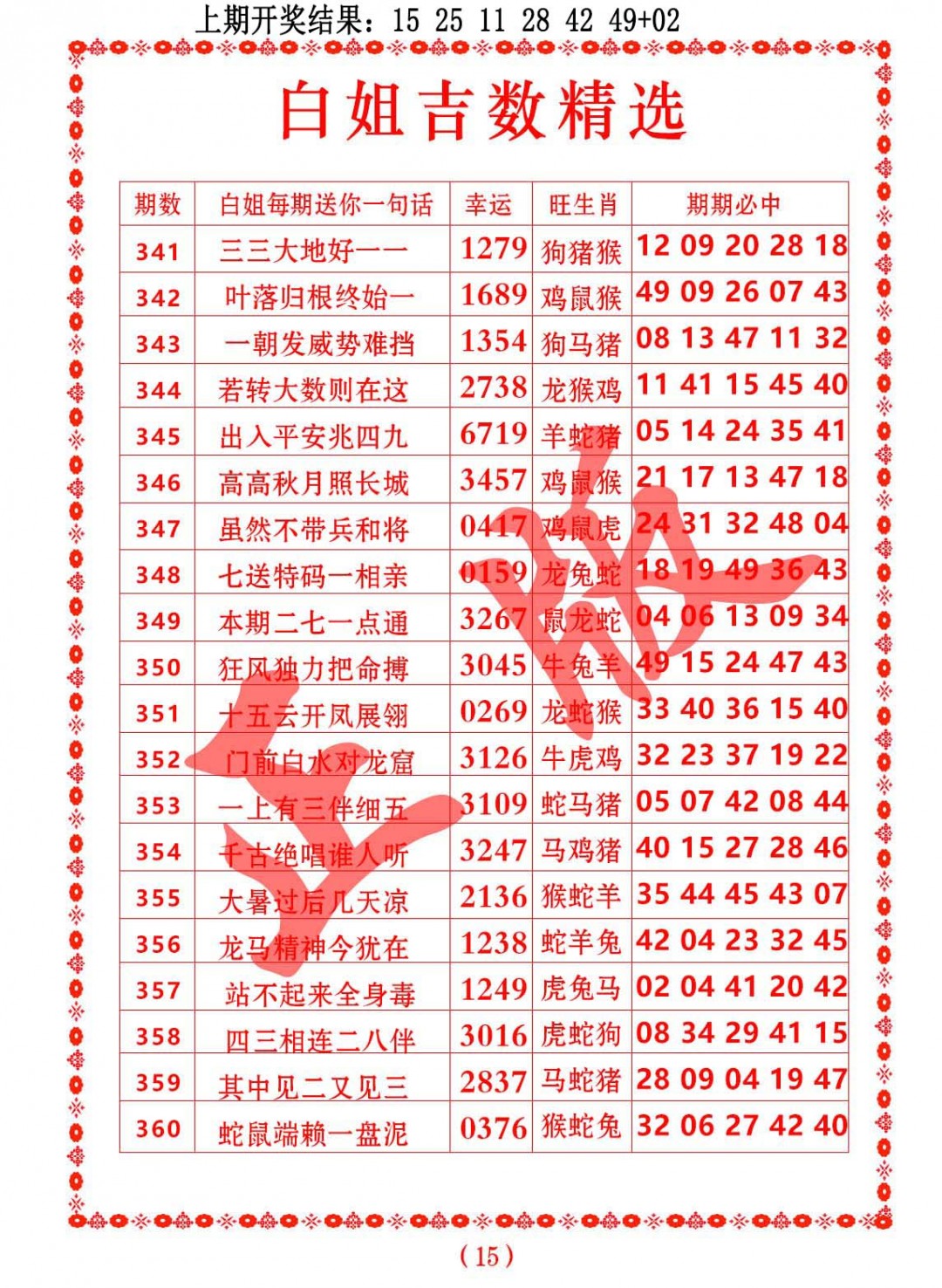 2024345期白姐吉数精选