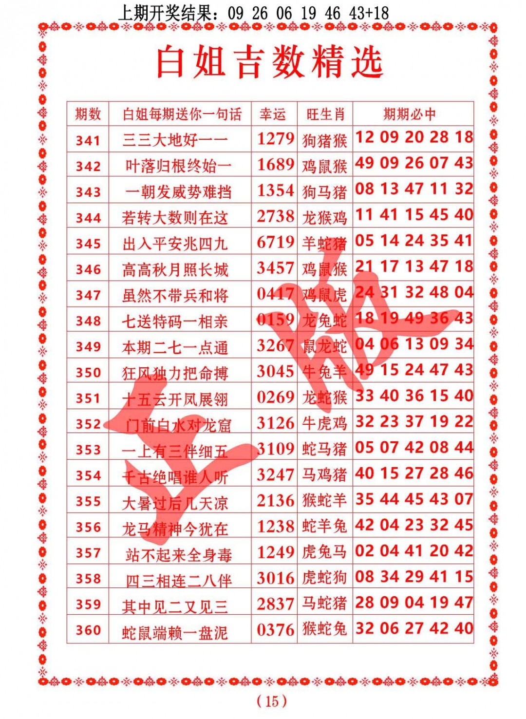 2024342期白姐吉数精选