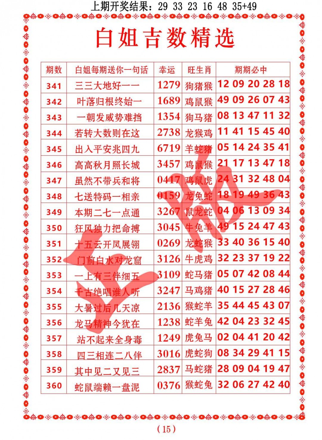 2024343期白姐吉数精选