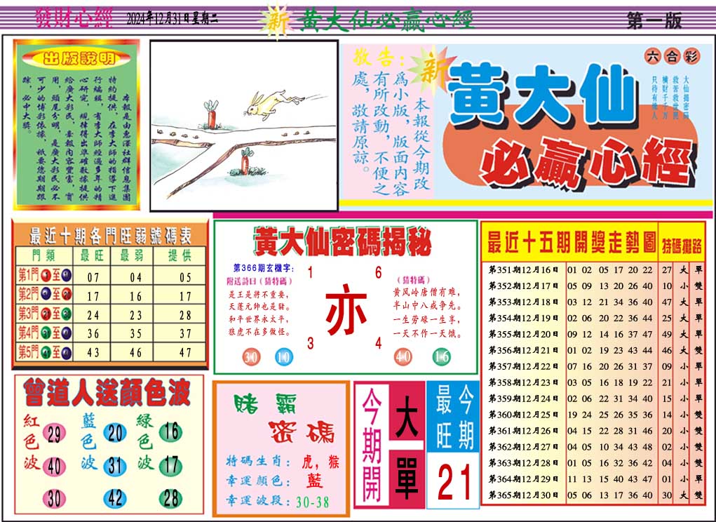 2024366期黄大仙必赢心经A