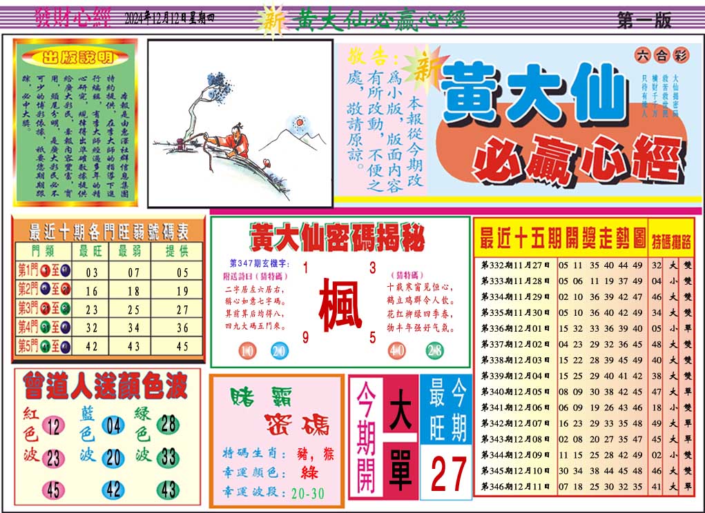 2024347期黄大仙必赢心经A