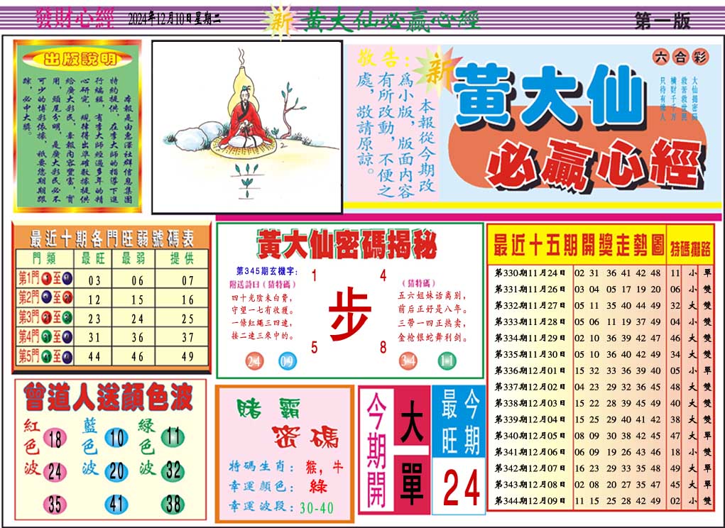 2024345期黄大仙必赢心经A