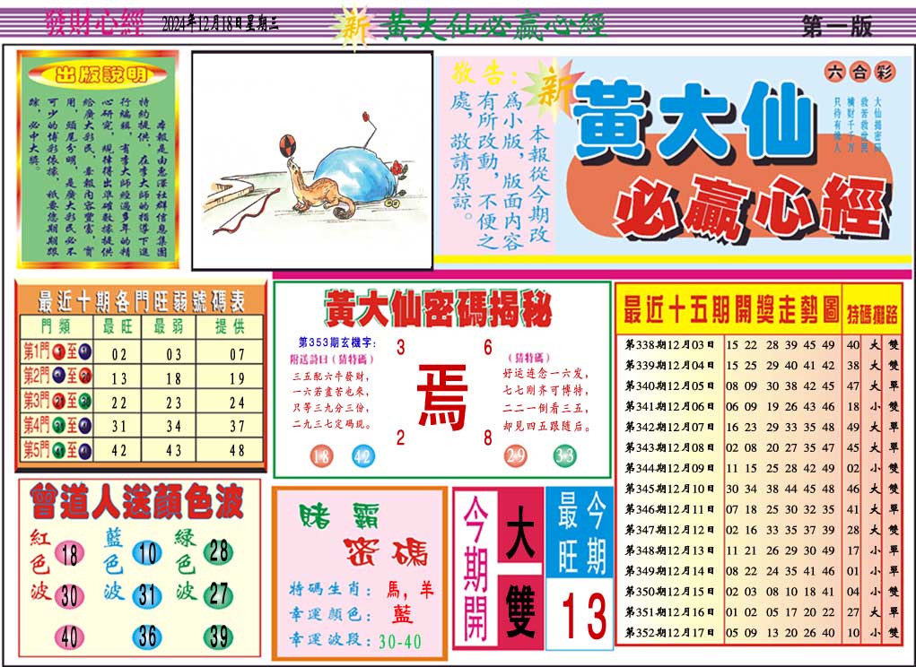 2024353期黄大仙必赢心经A