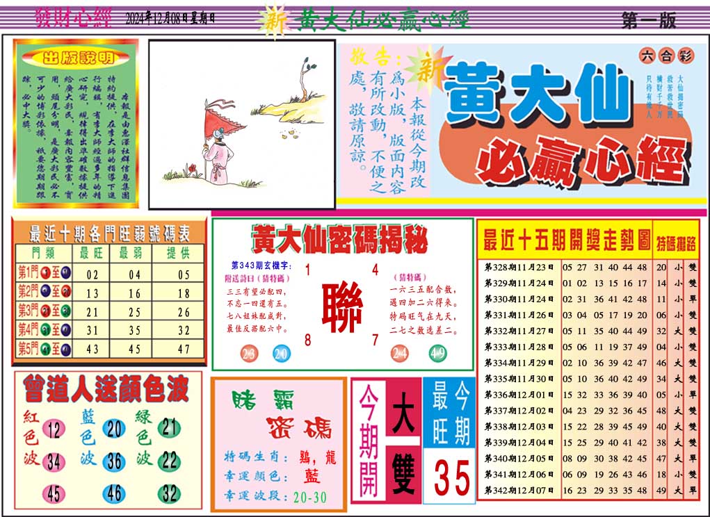 2024343期黄大仙必赢心经A