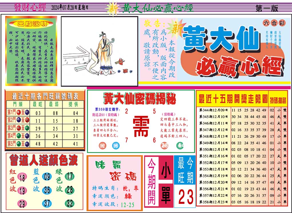 2024359期黄大仙必赢心经A