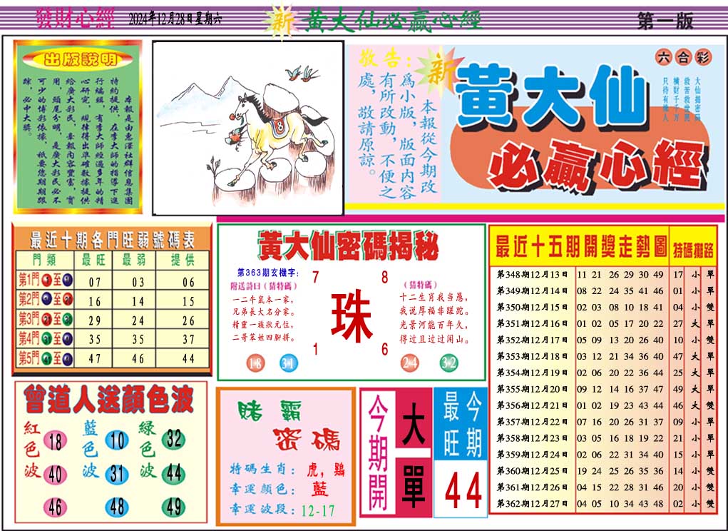 2024363期黄大仙必赢心经A