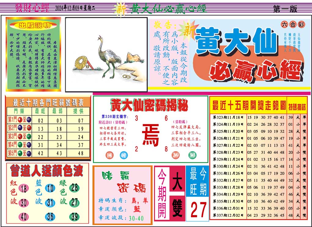 2024338期黄大仙必赢心经A