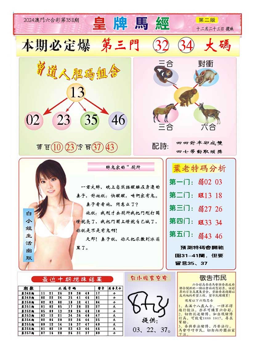 2024358期皇版马经B