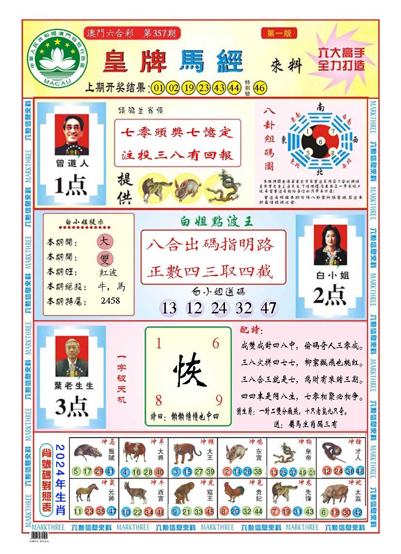 2024357期皇版马经A
