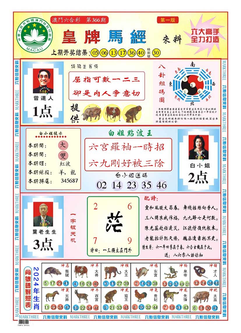 2024366期皇版马经A
