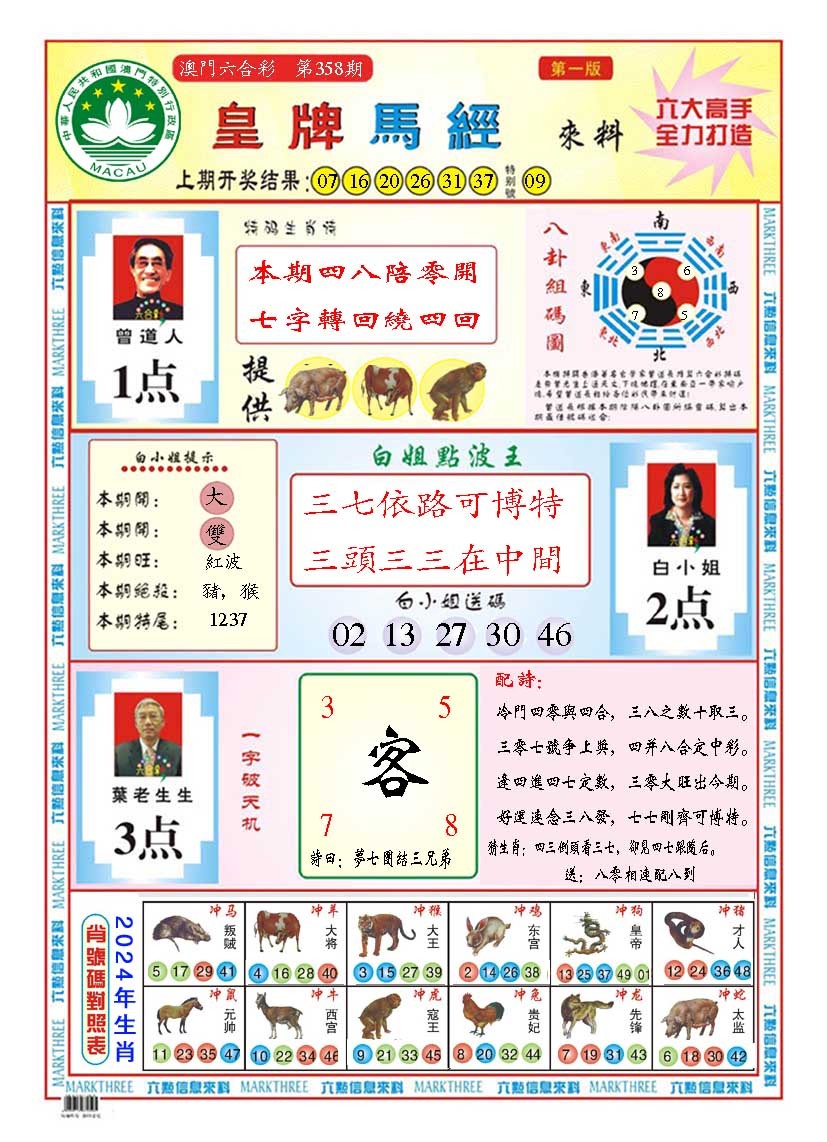 2024358期皇版马经A