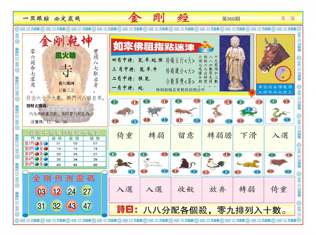 2024360期金刚经B