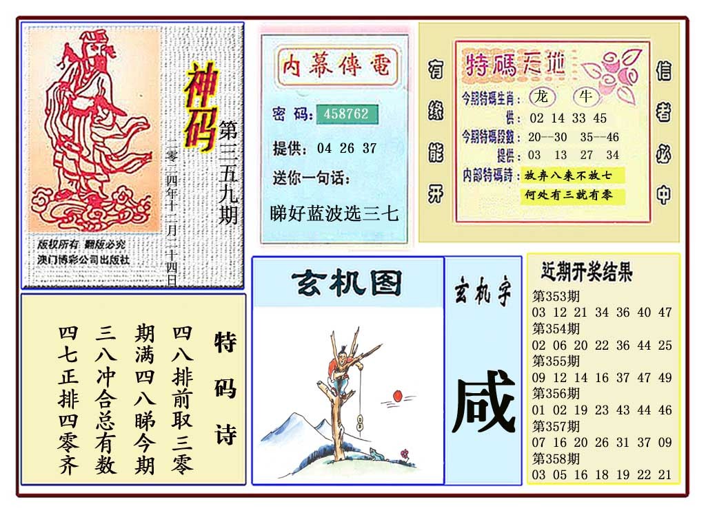 2024359期黄大仙神码