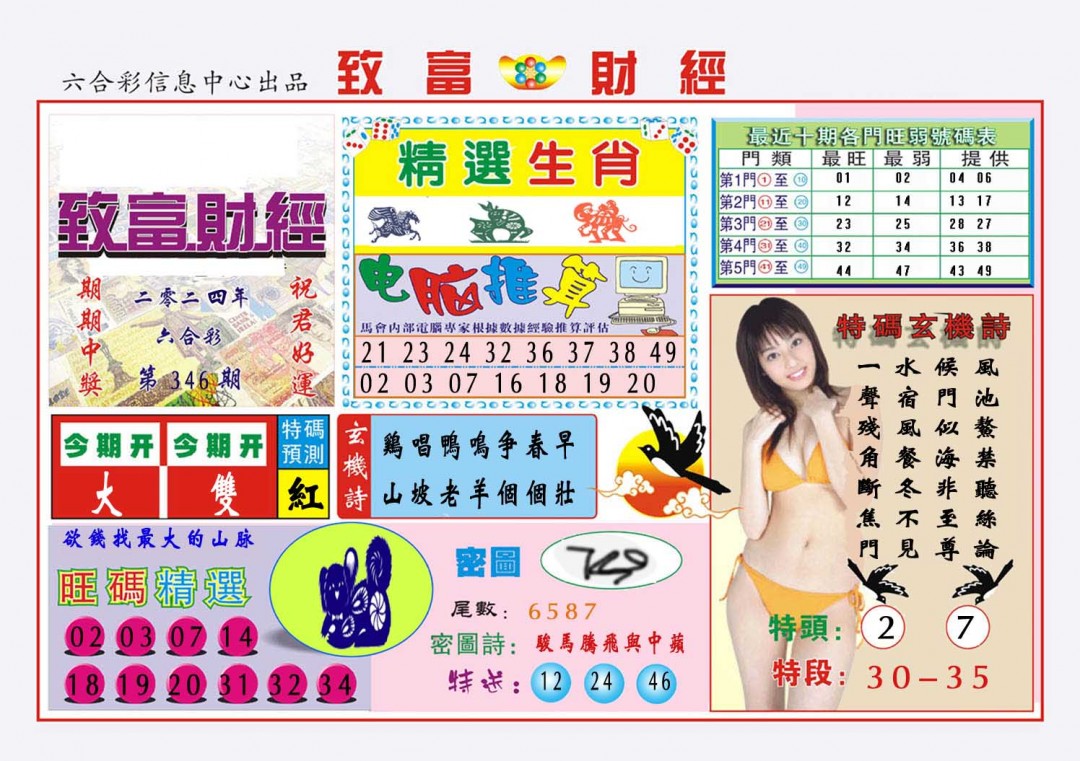 2024346期致富财经