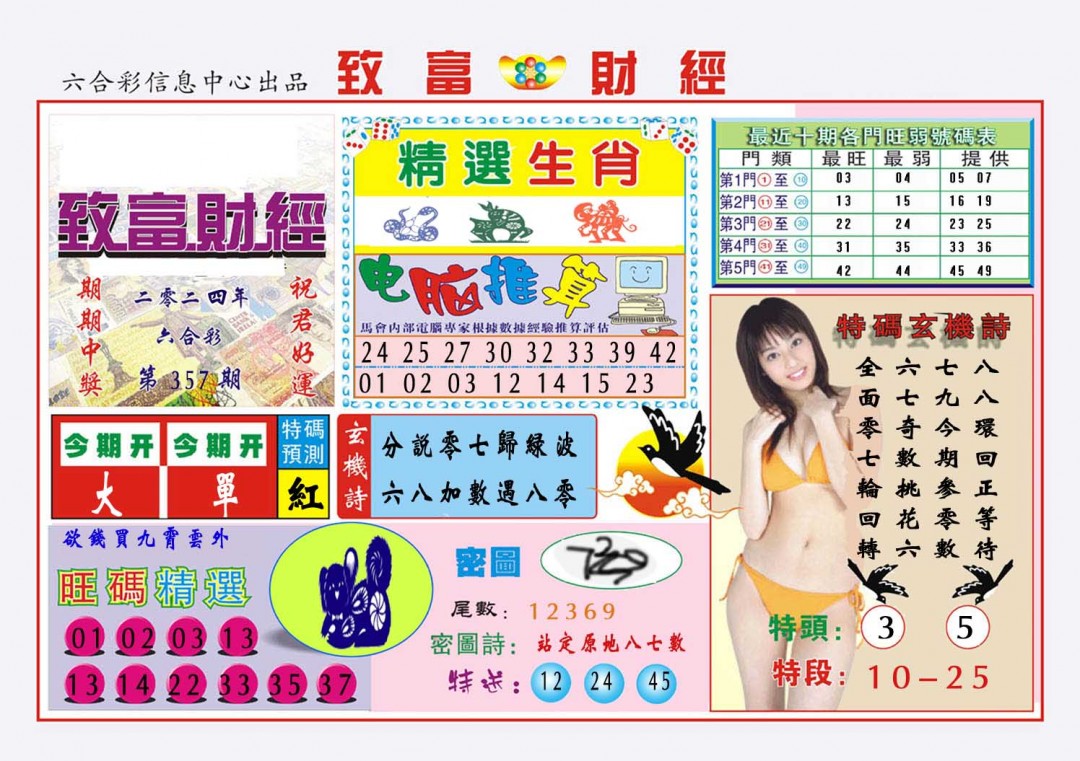 2024357期致富财经