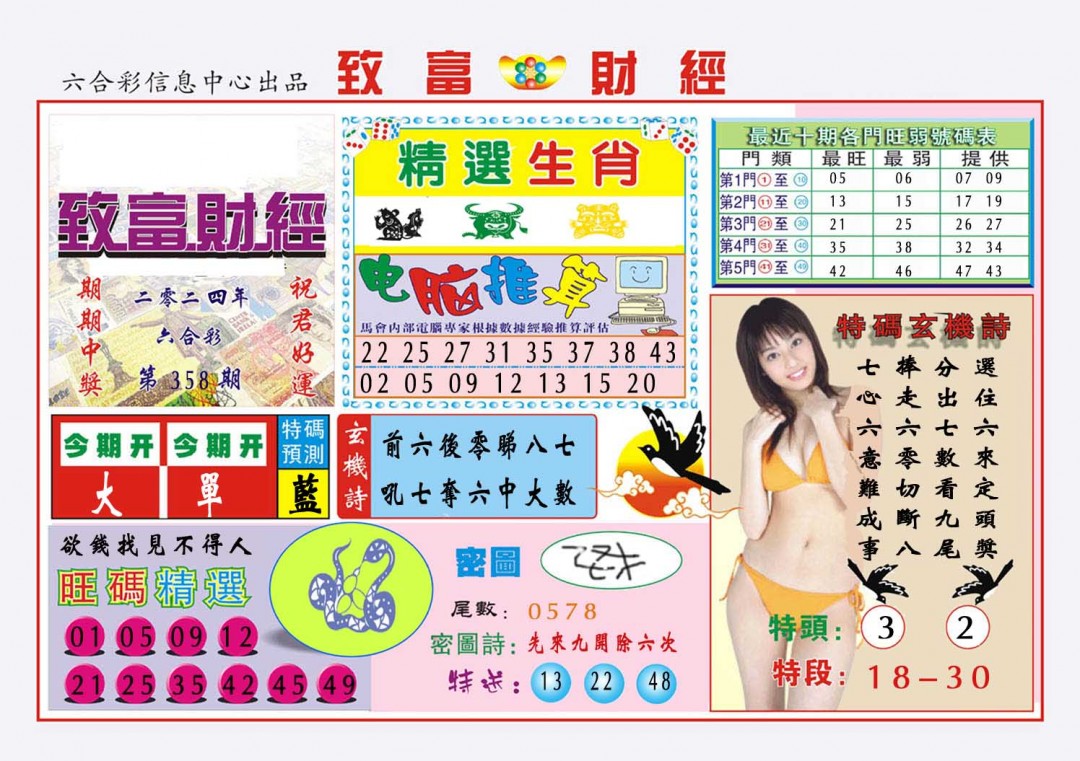 2024358期致富财经