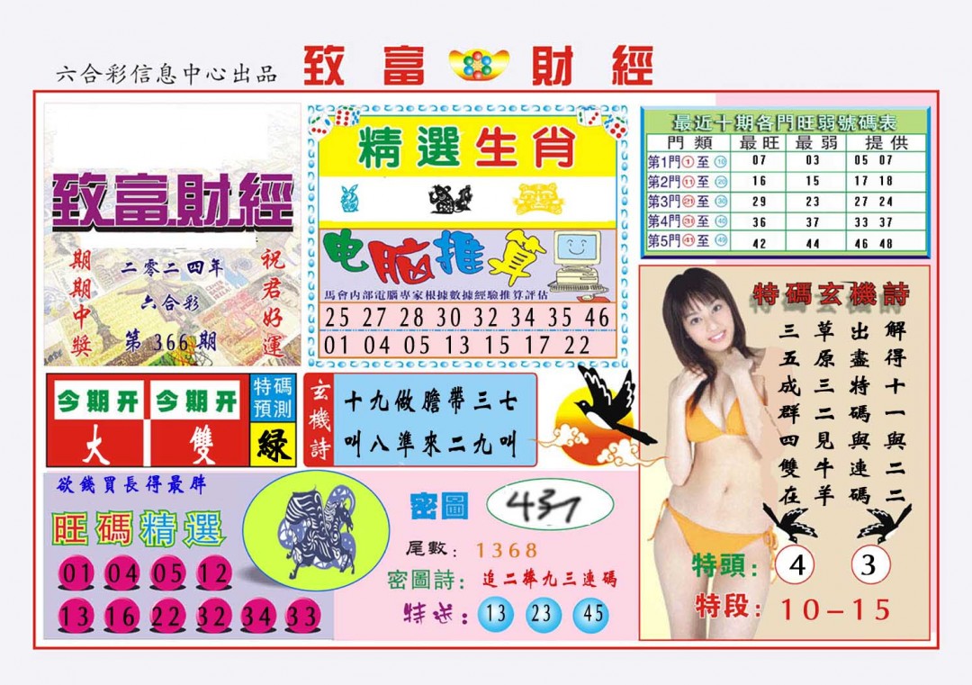 2024366期致富财经