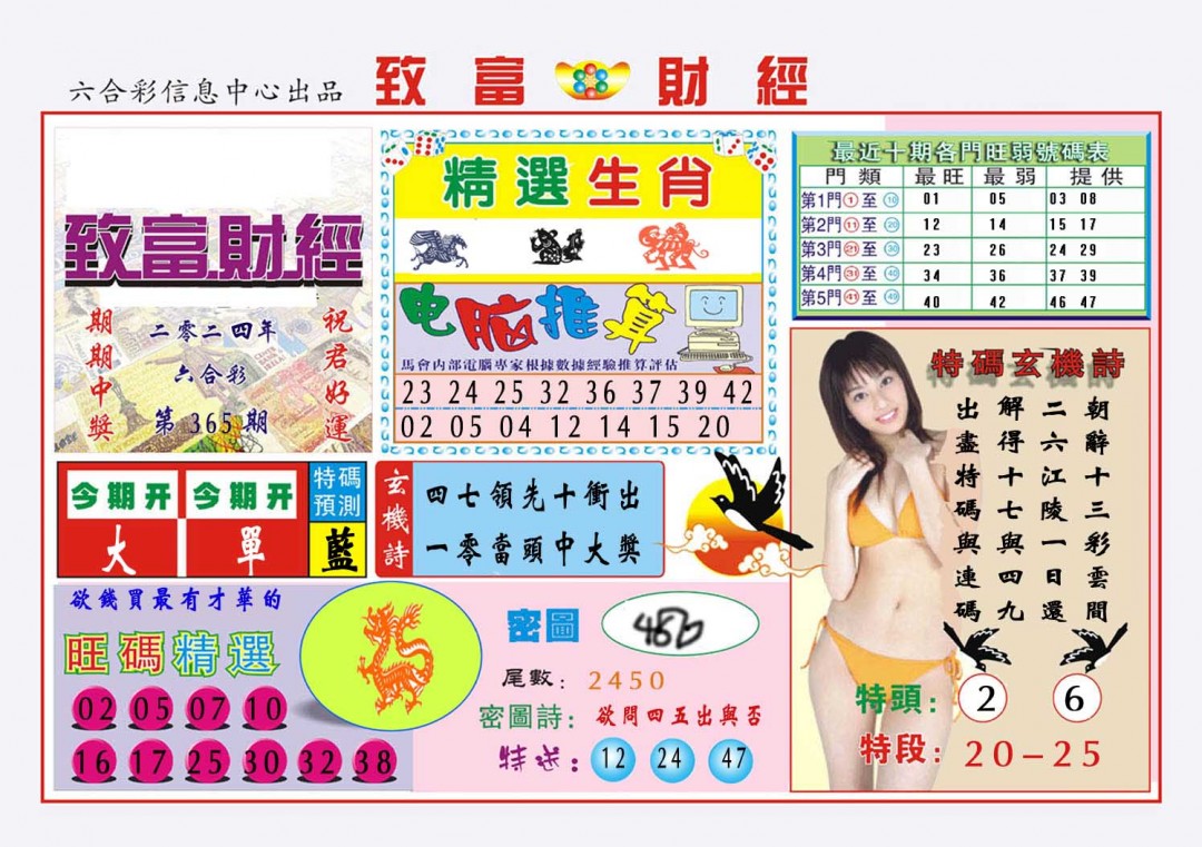 2024365期致富财经