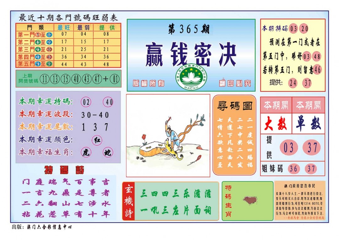 2024365期赢钱秘诀