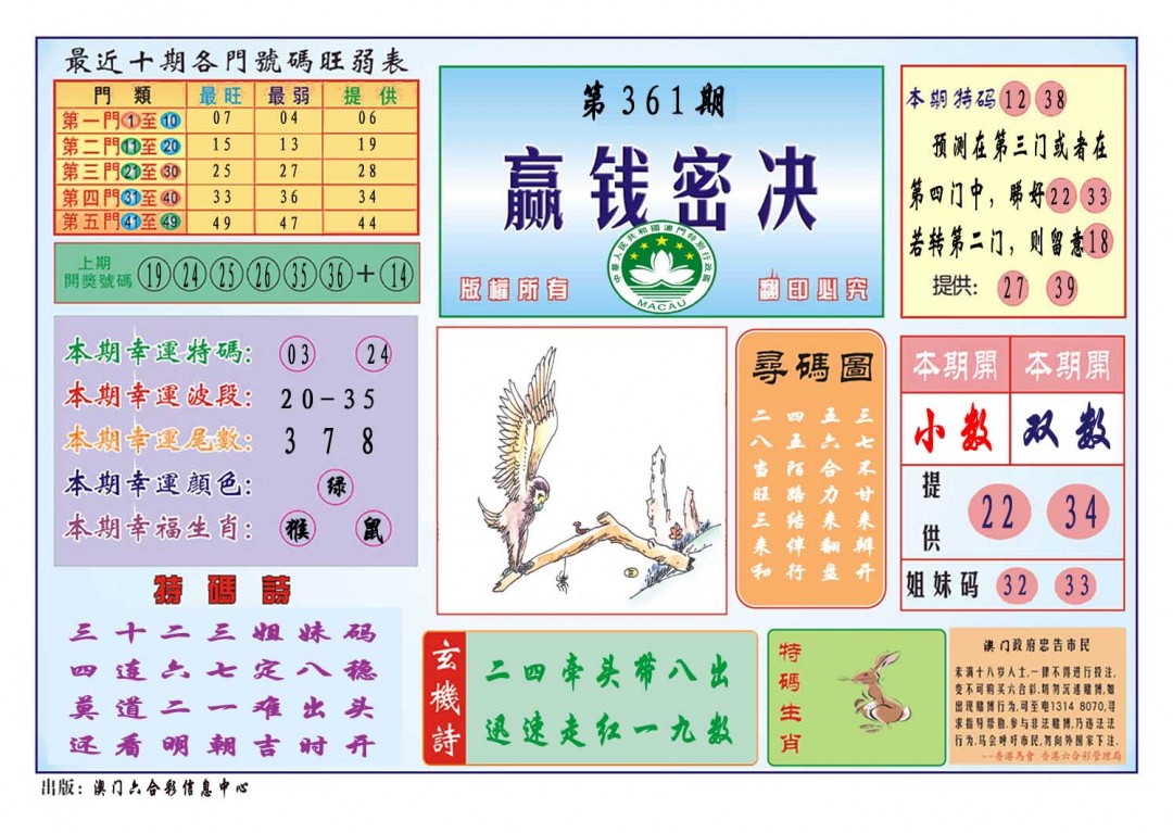 2024361期赢钱秘诀