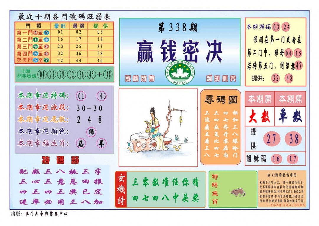 2024338期赢钱秘诀