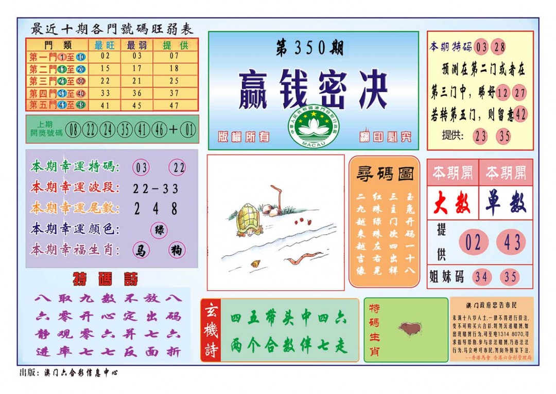 2024350期赢钱秘诀