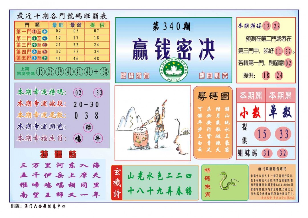 2024340期赢钱秘诀