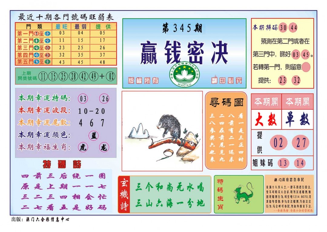 2024345期赢钱秘诀