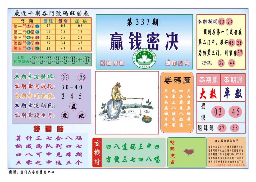 2024337期赢钱秘诀