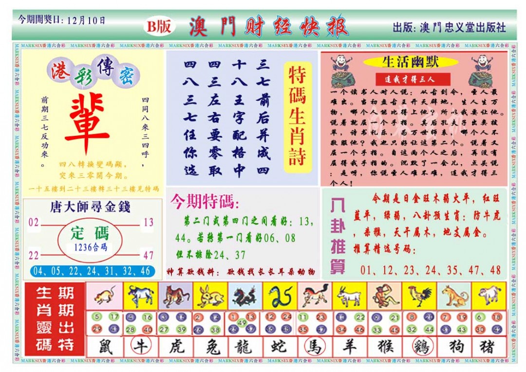 2024345期财经快报B