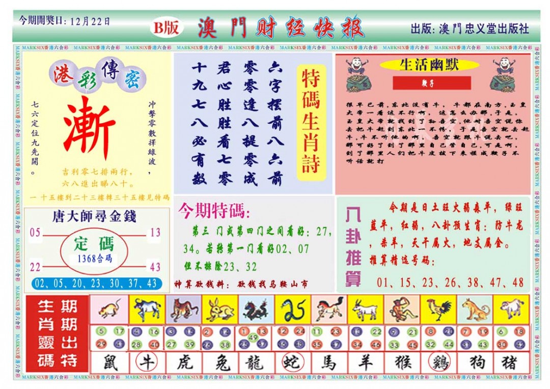 2024357期财经快报B