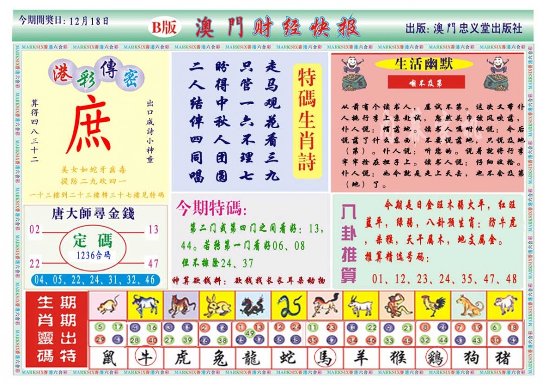 2024353期财经快报B