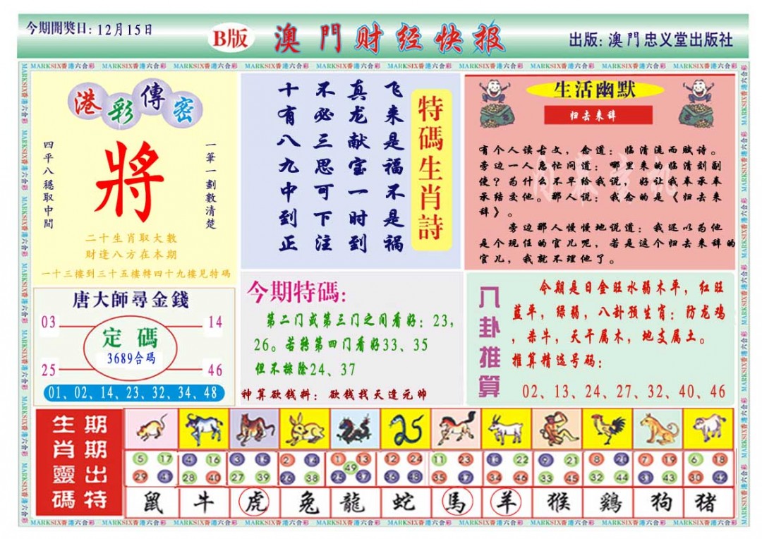 2024350期财经快报B