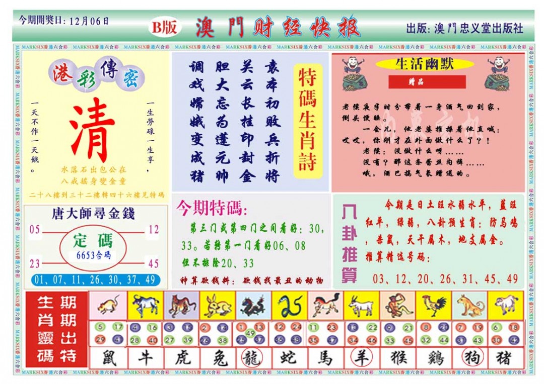2024341期财经快报B