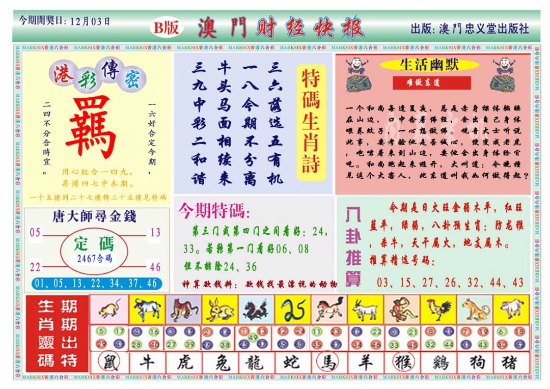 2024338期财经快报B