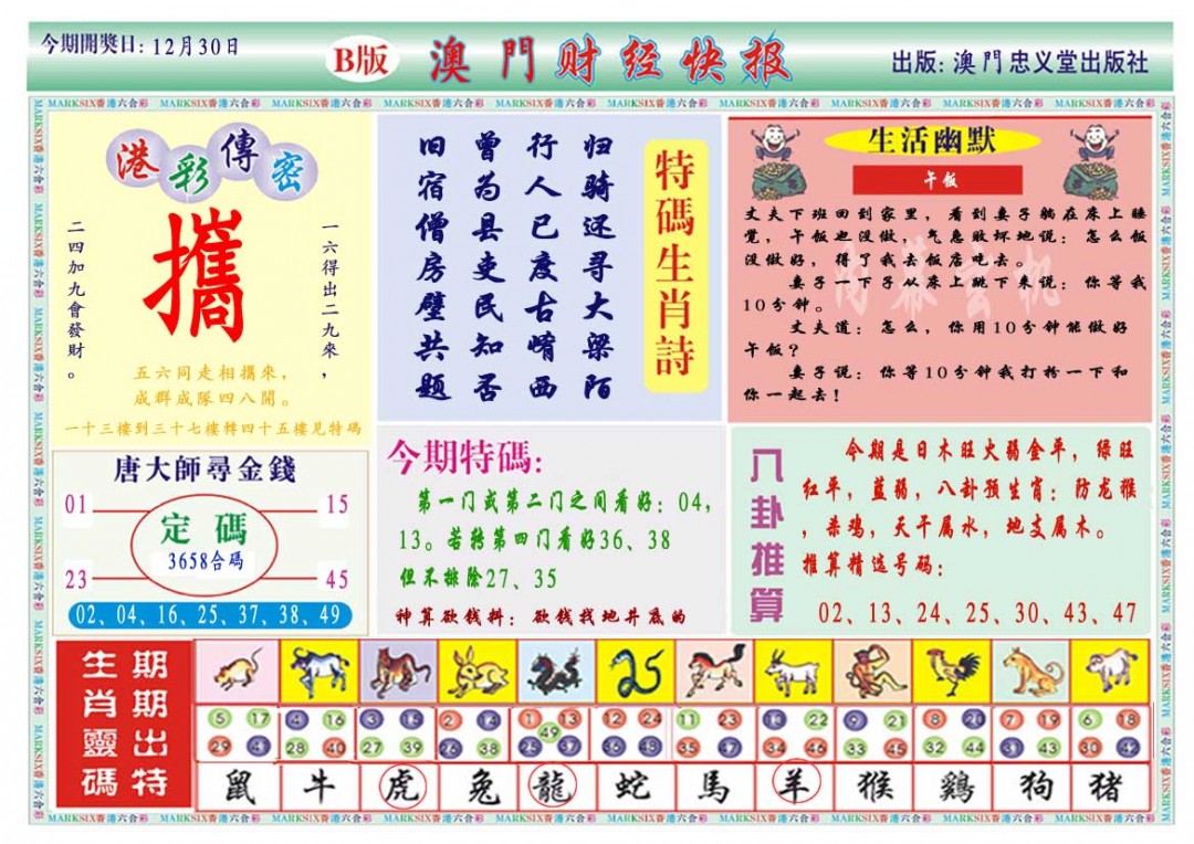 2024365期财经快报B