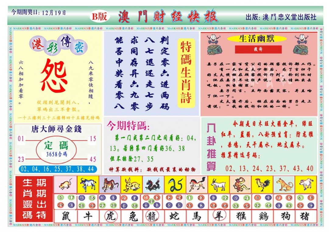 2024354期财经快报B