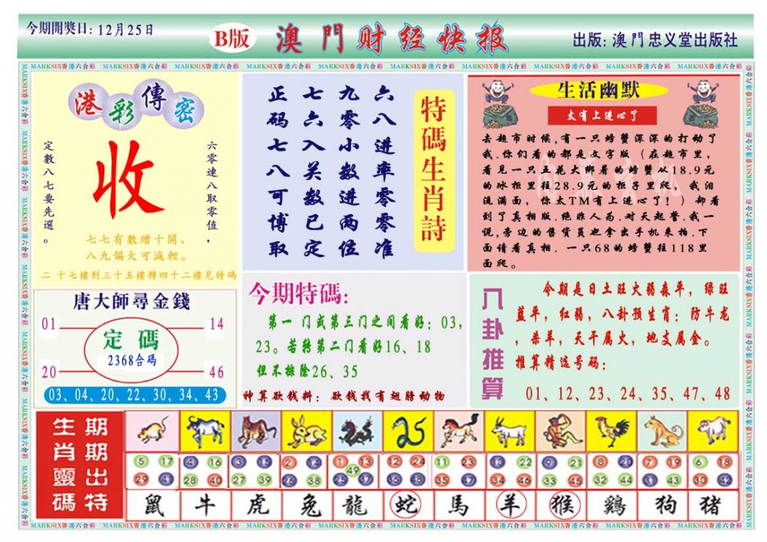2024360期财经快报B