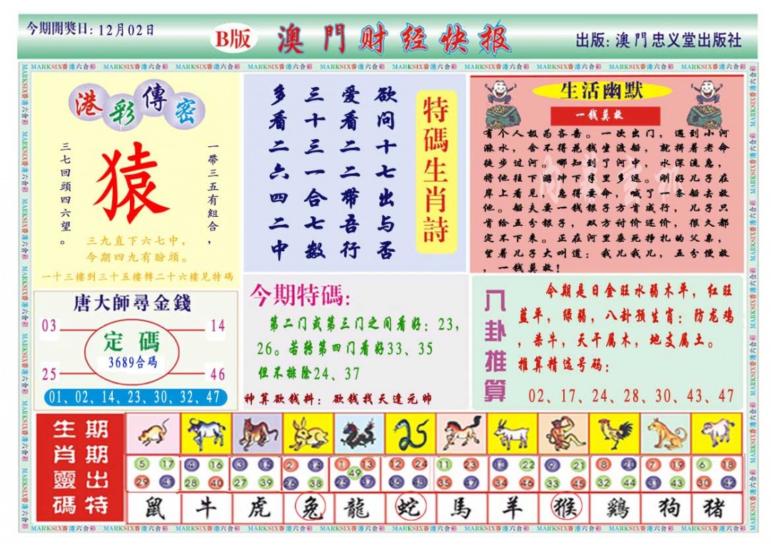2024337期财经快报B