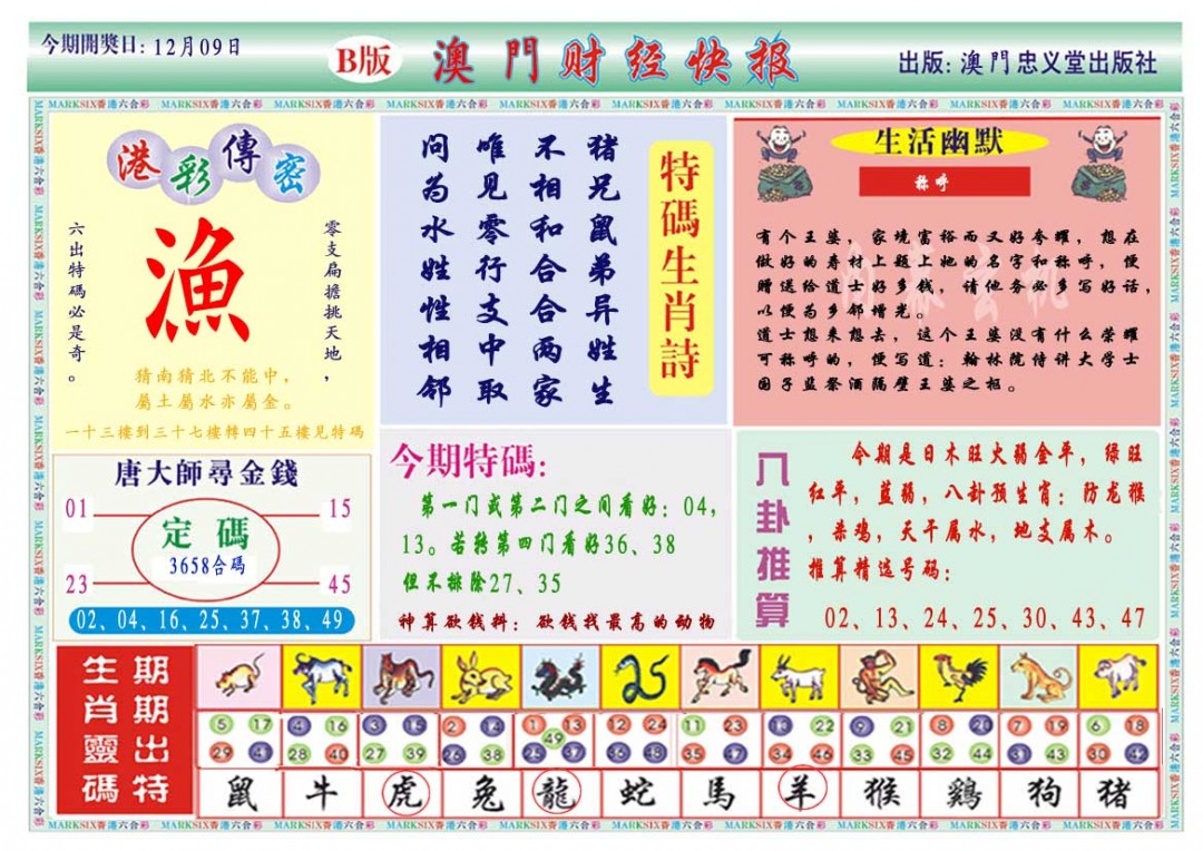 2024344期财经快报B