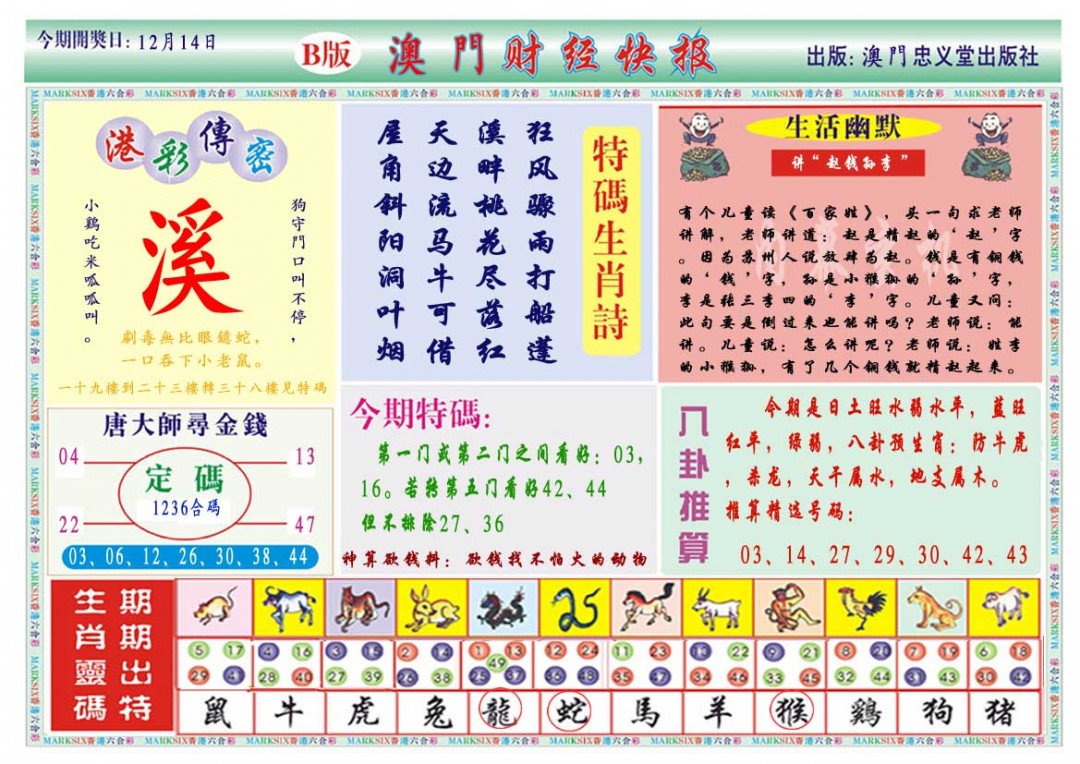 2024349期财经快报B