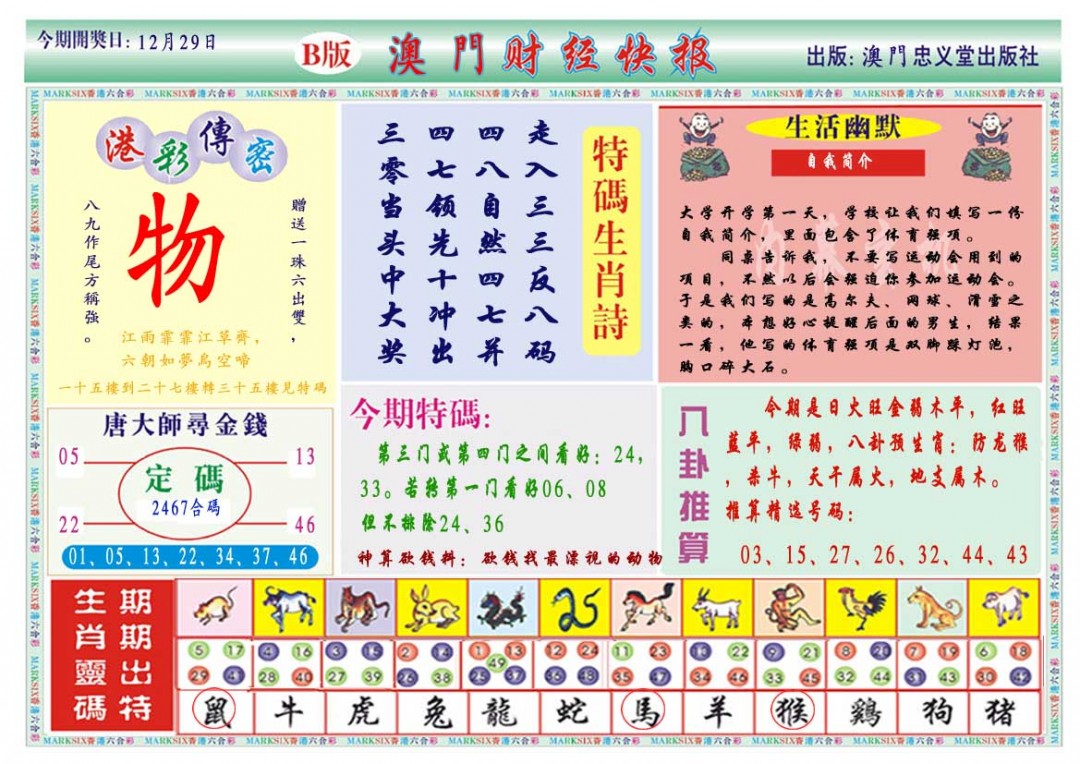 2024364期财经快报B